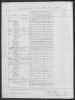 Ship manifest for vessel named 'Phoebe Dunbar', 1850