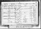 UK census 1851 UK census 1851