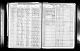 London School Board register 1896