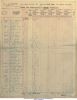 New York passenger list New York passenger list