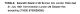 Kenneth David THRALE probate