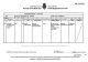 Birth certificate Birth certificate