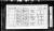 UK census 1871 UK census 1871