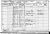 UK census 1901 UK census 1901
