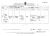 Birth certificate