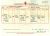 Birth certificate