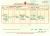 Birth certificate