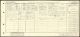 UK census 1921