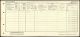 UK census 1921