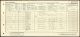 UK census 1921